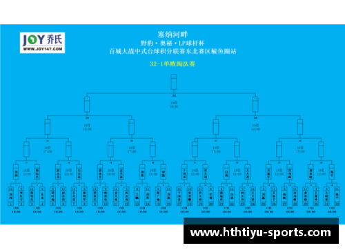 hth华体会体育官方网站沙尔克04队艰难逆转取胜，实现胜利走向胜利征程